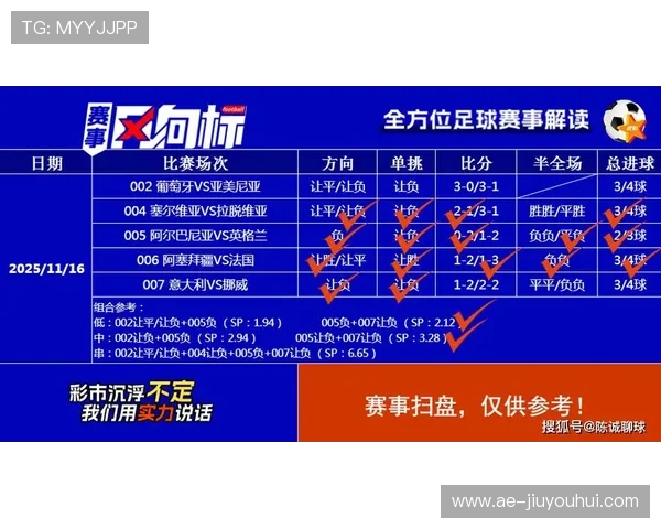 澳客竞彩足球最新对阵表分析及热门赛事预测详解